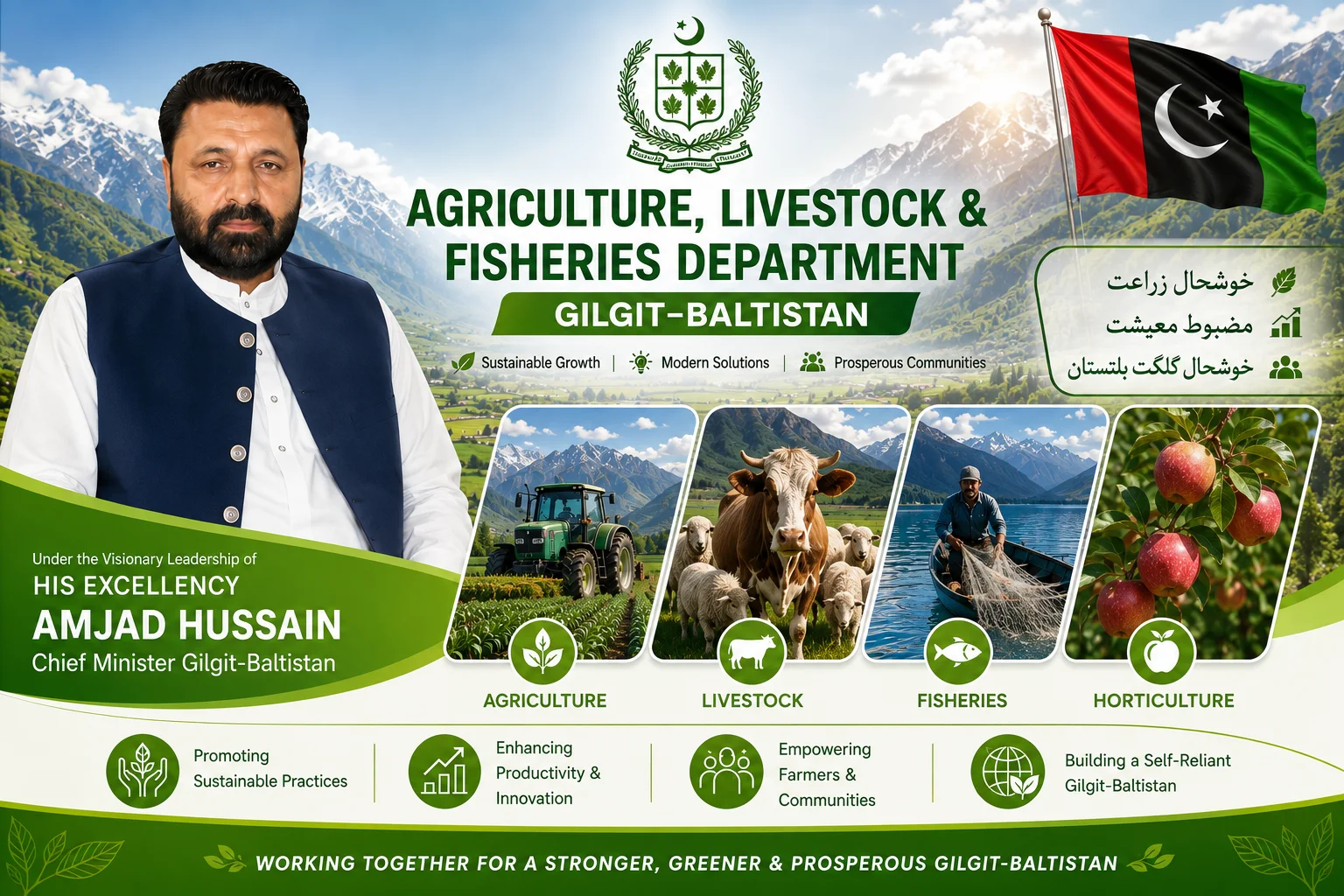 Chief Minister Gilgit Baltistan, Amjad Hussain — ALF Gilgit-Baltistan